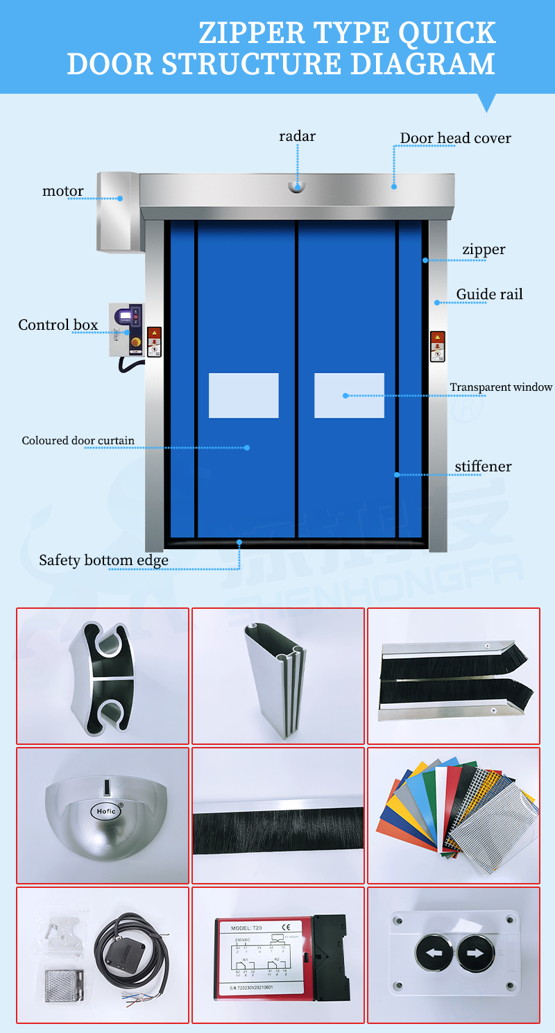 dustproof plastic fast zipper door