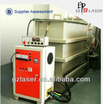 Electroforming machine