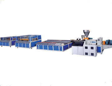 Greenland Plast Wood Plastic Machine - WPC Recycled Plastic Wood Planks Machinery