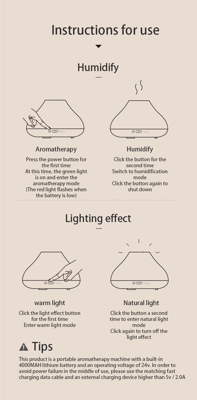 Solove H7 Ultrasonic Humidifier