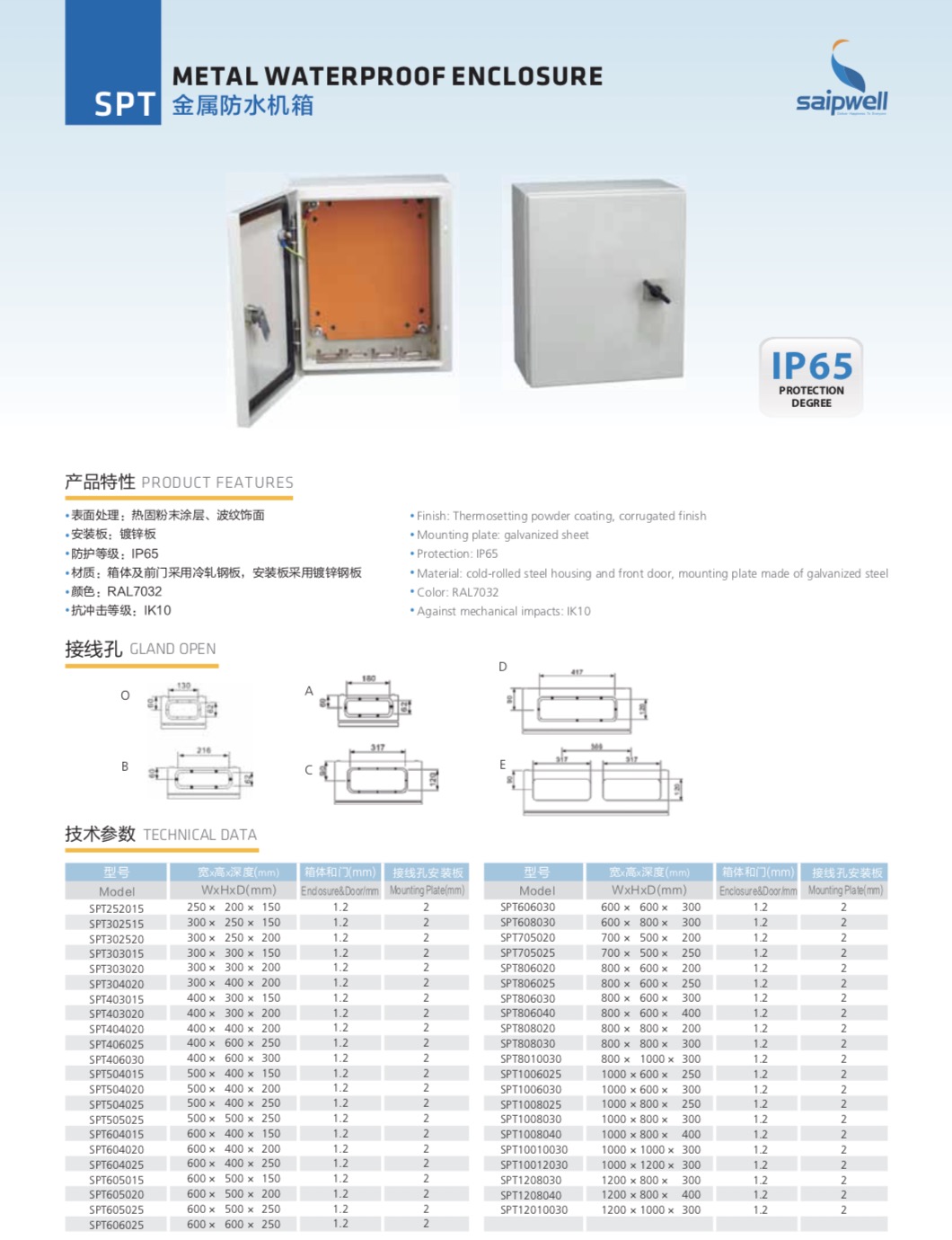 Wall Mounting control panel box IP65 distribution box / Gabinete electrico /metal enclosure box metal electronic enclosure