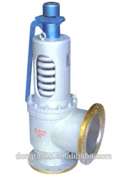 Sichuan PVC Ball valve Supplier