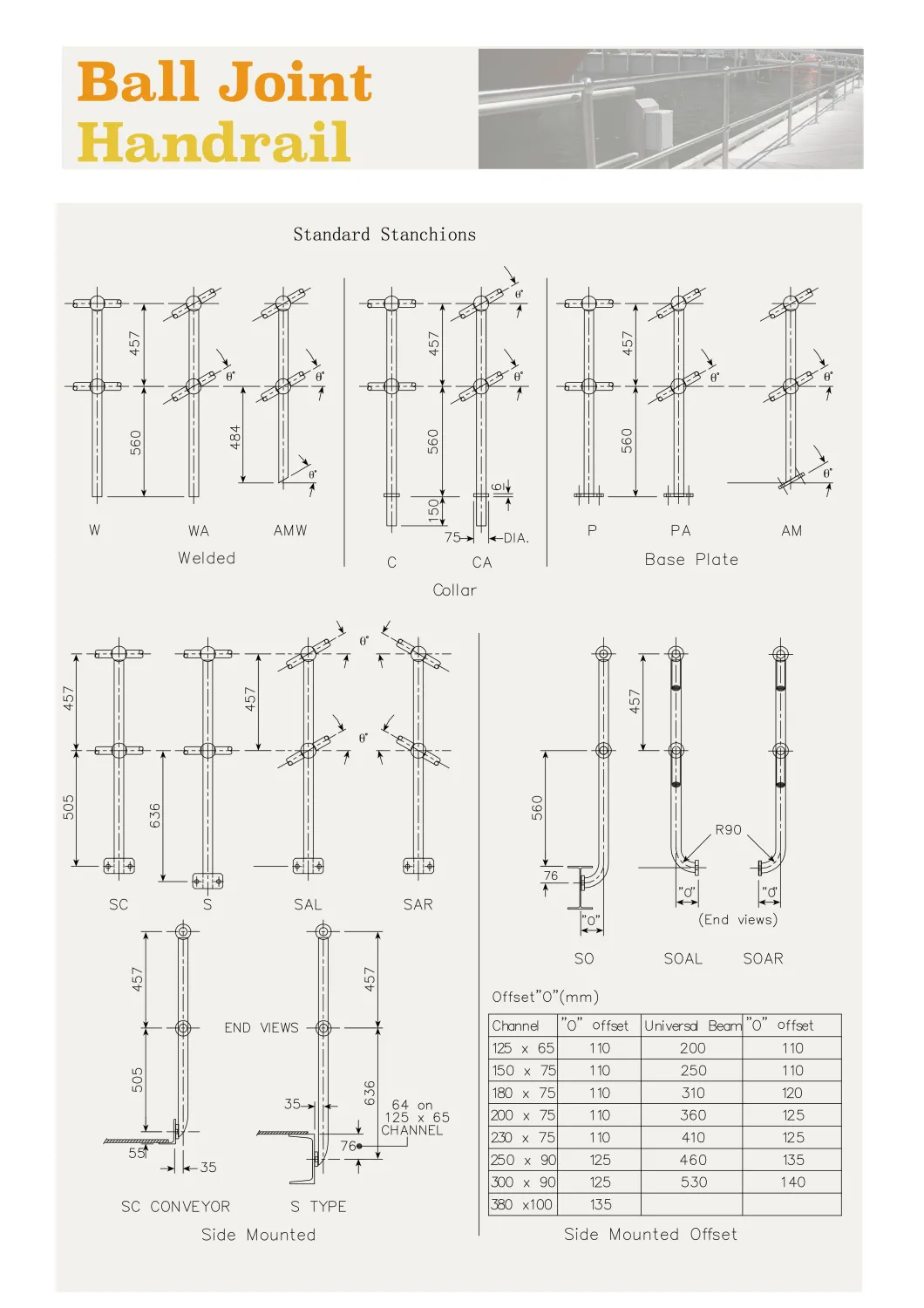 Steel Structural Platform Walkway Handrail's Ball Joint Stanchion Galvanized Post