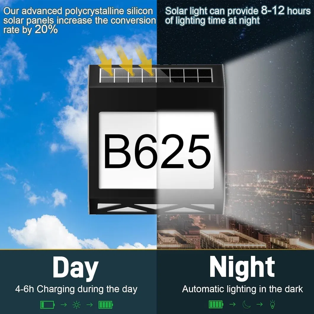 Waterproof Outdoor LED House Number Sign with Dusk Sensor