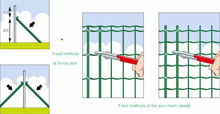 Galvanized steel wire and PVC coated Euro fence