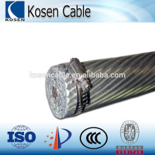 Nepal Conductor Cable ACSR
