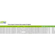 I-Synthetic Rubber-China Import Customs Data