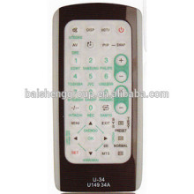 TV Use remote controller