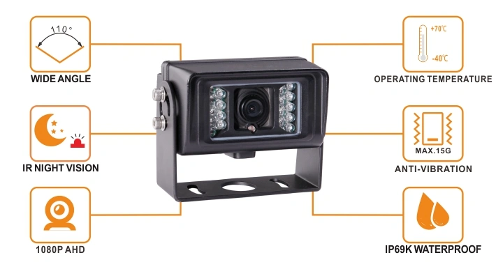 1080P DVR Quad Waterproof Monitor Camera System for Heavy Duty Vehicle