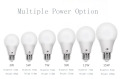 Plastic lamp en lamphouder Multi Power Option