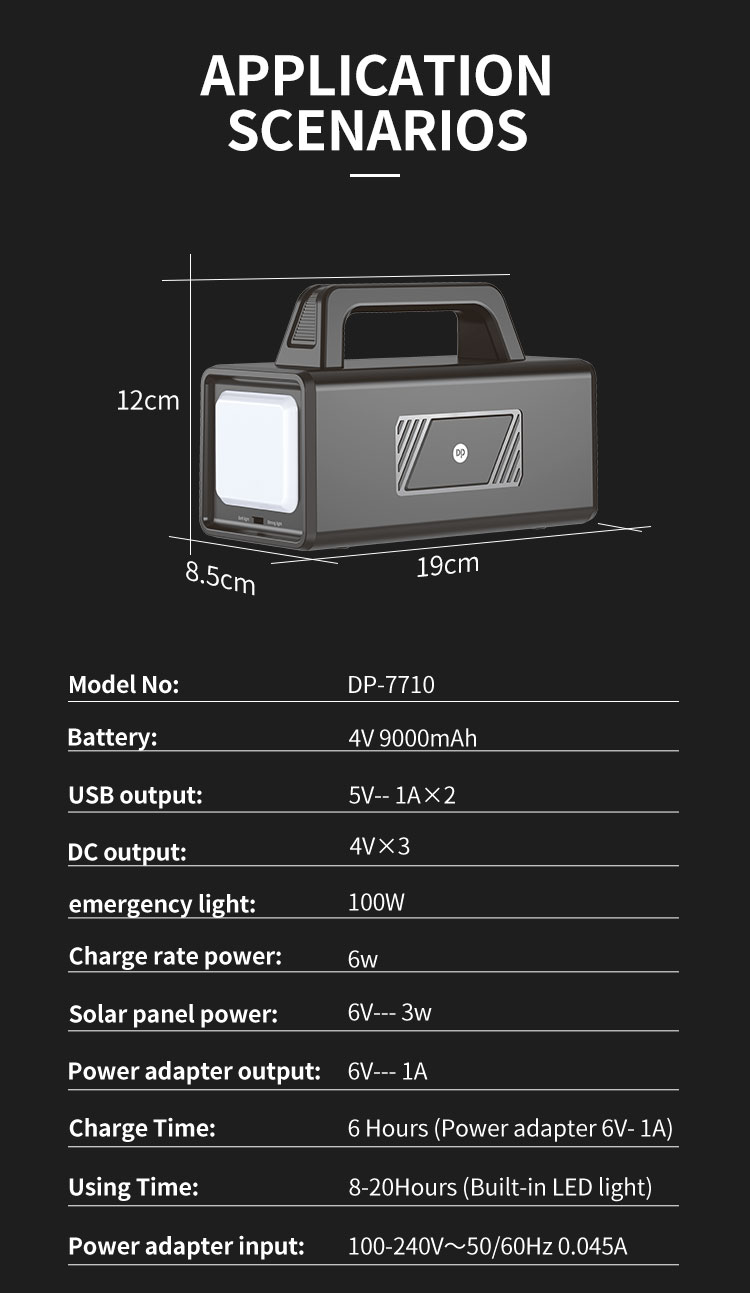 Solar Energy Lighting