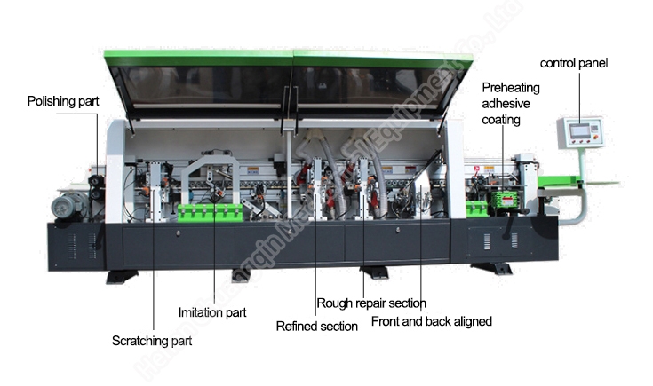 Plywood/Melamine/KDT end round corner trimming edge bander machine automatic buffing