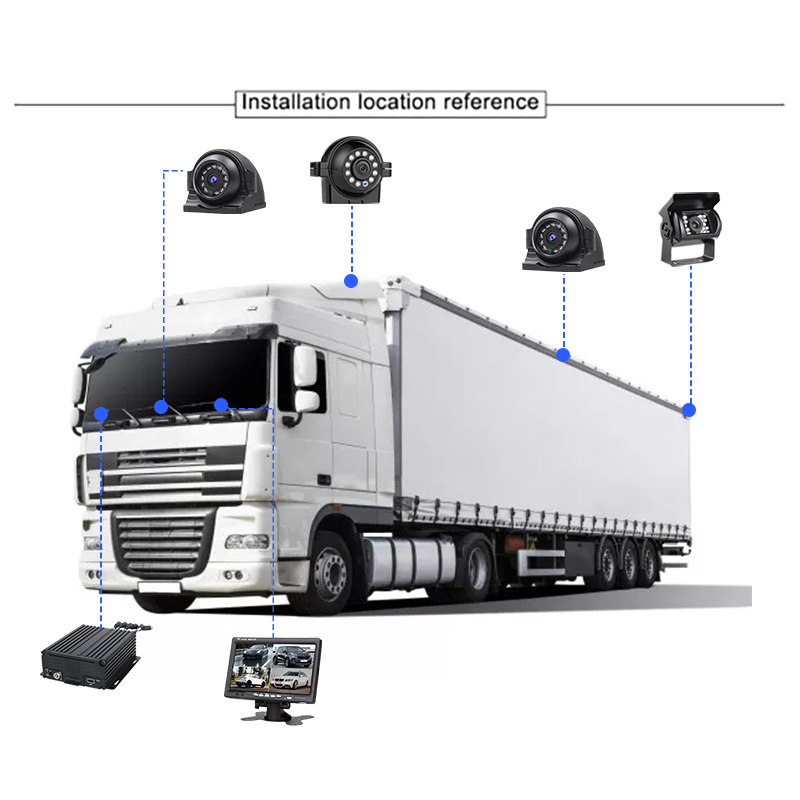 Système de surveillance des camions 1080p Kits MDVR