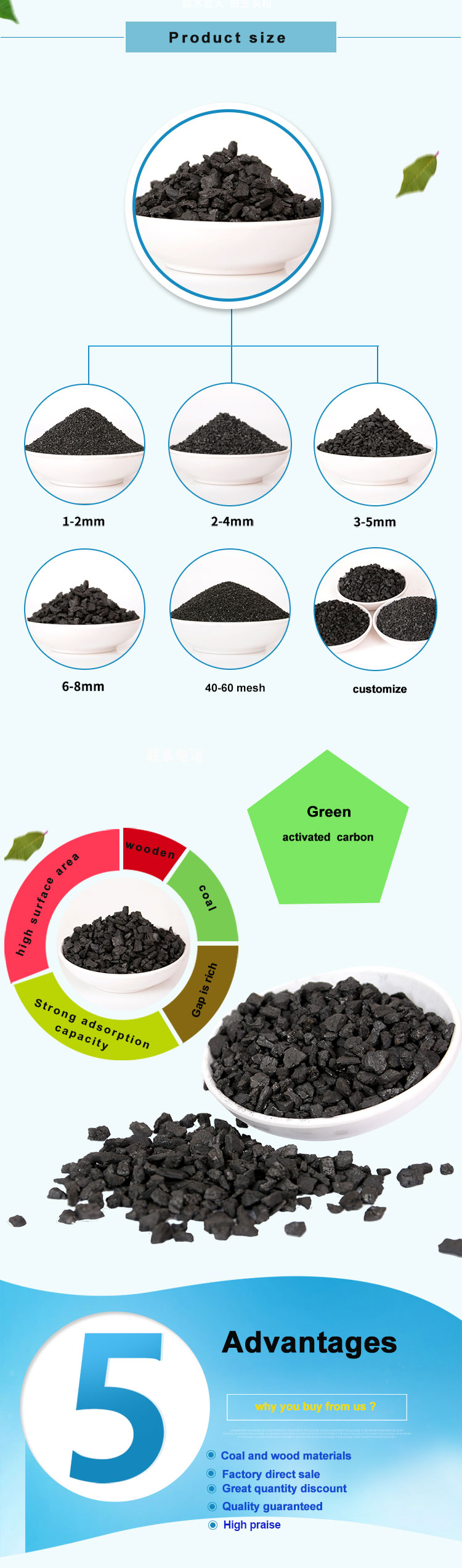 Best Quality Of Granular Coal Based Activated Carbon Water Treatment Chemicals