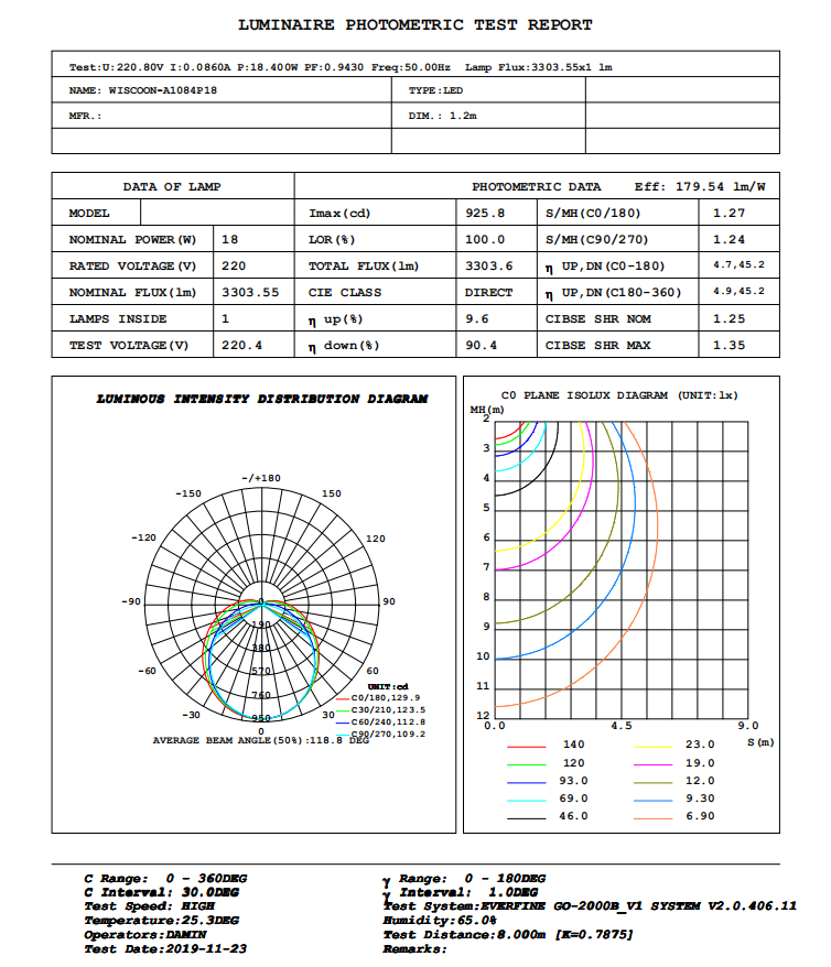 T5 LED tube G5 base in T6 body 110-180lm/w 2-8ft 2800-6500K led tube dmx