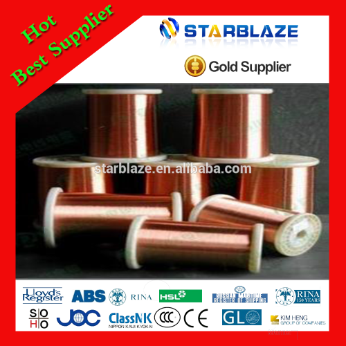 Copper Winding Wire And Price