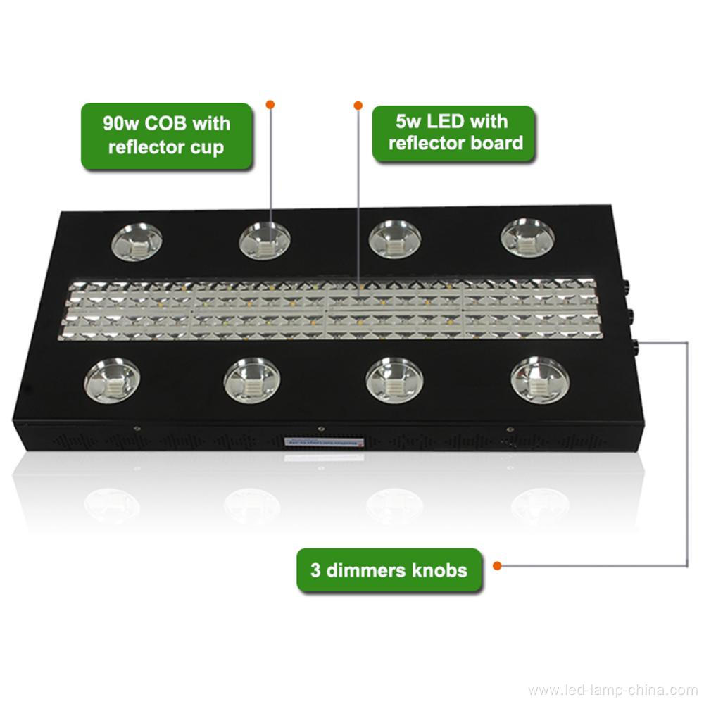 Three Dimmers 1200w Noah8 LED Grow Light