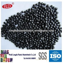 Antiflaming Masterbatch