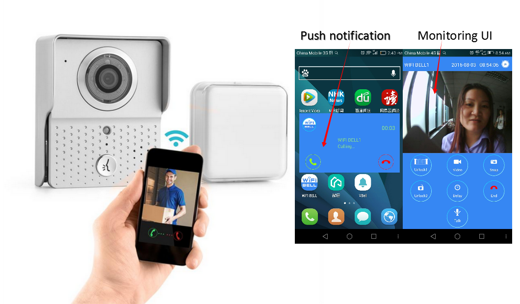 Smart Wireless WIFI Video Doorbell Smart Wireless WIFI Video Doorbell