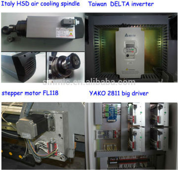 advertisement series cnc router