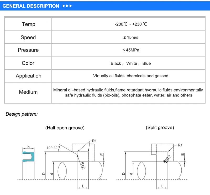 PTFE Scraper Seals with Professional Design (GSZ)