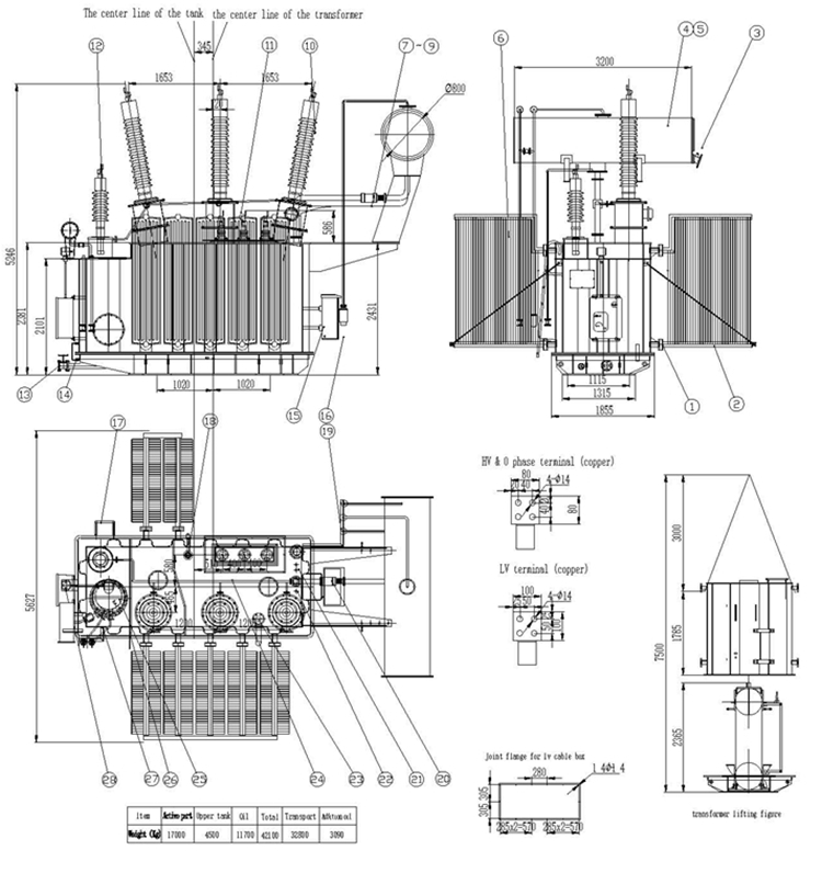 20mva power transformer