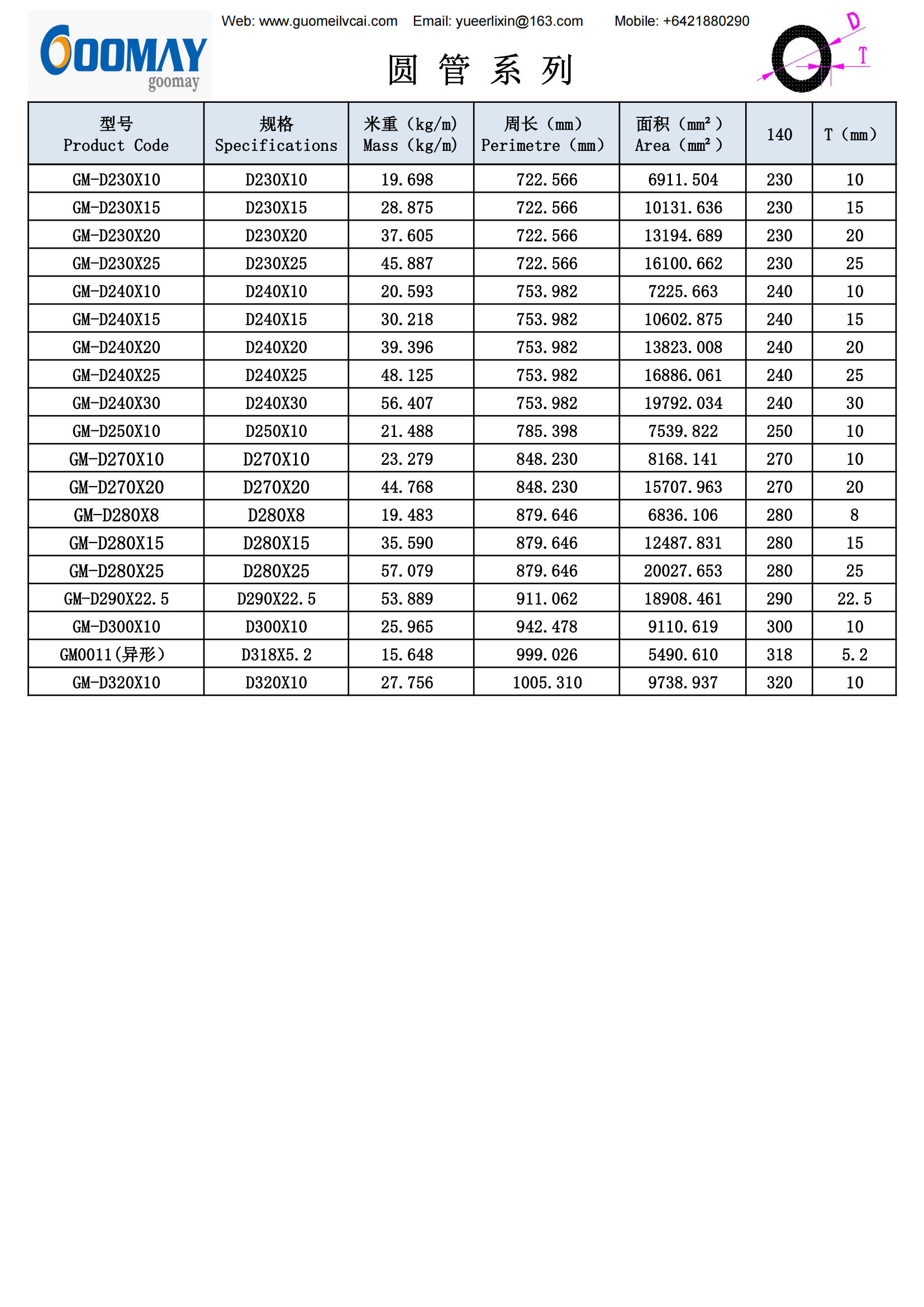 铝圆条50mm aluminium round bar 50mm