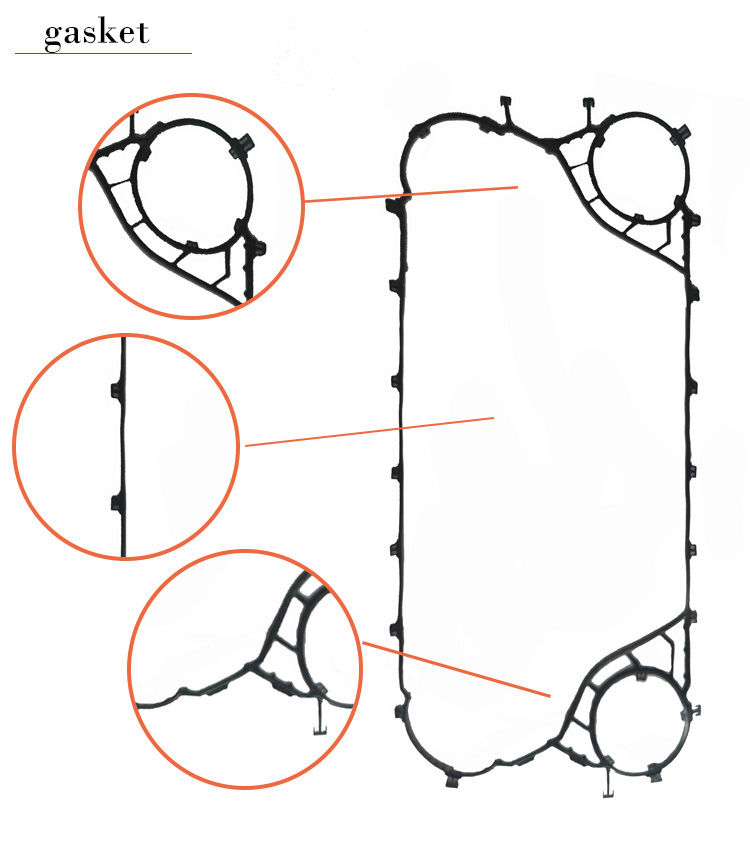 code couleur du joint gasket color code