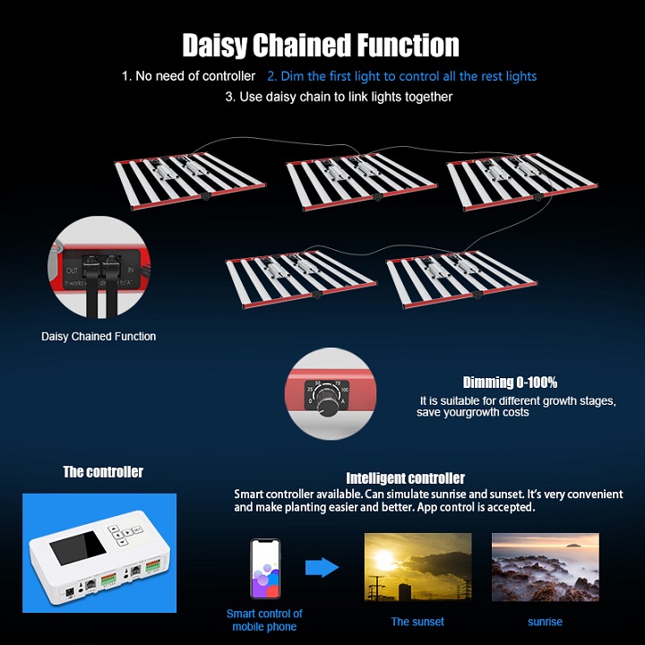 800W Samsung LM301H Menanam Bar Cahaya