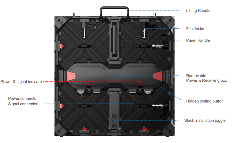 led screen hire prices madeinChina