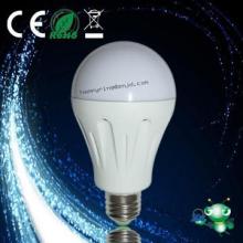 Economic Type PC Bulb 3W Led bulb