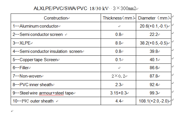 TABLE