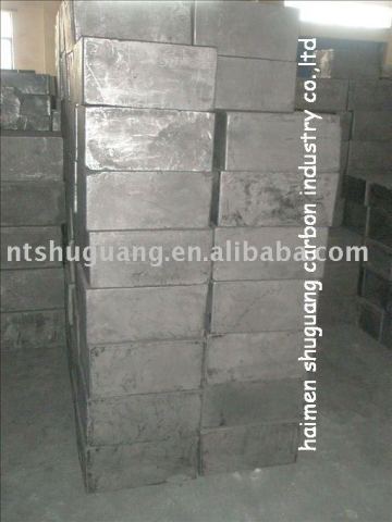 graphite block, graphite products, high pure graphite, graphite materials