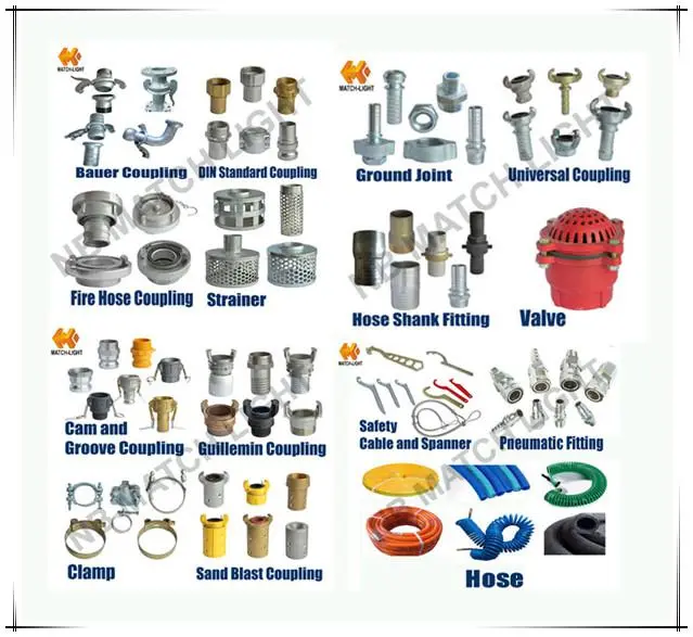 DIN2817 Aluminum Safety Clamp for Clamping Pipes