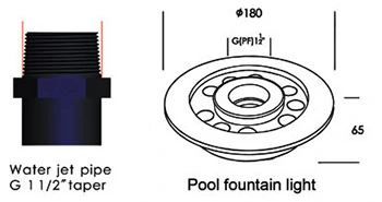 36W R/G/B/W/Y/RGB IP68 LED Underwater Fountain Light