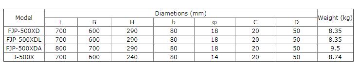 Grading And Shielding Ring 22 Grading And Shielding Ring 22