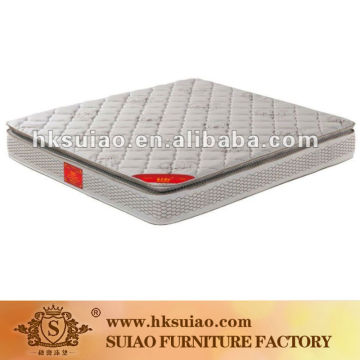 Cheap King Size Mattresses For Sale