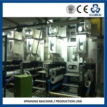 PP FDY YARN PRODUCTION MACHINERY, POLYPROPYLENE FDY PRODUCTION LINE