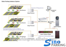 SINOPARKING car parking management system parking guide system