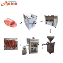 Good Price Sausage Production Line & Machine - Affordable Sausage Making Equipment