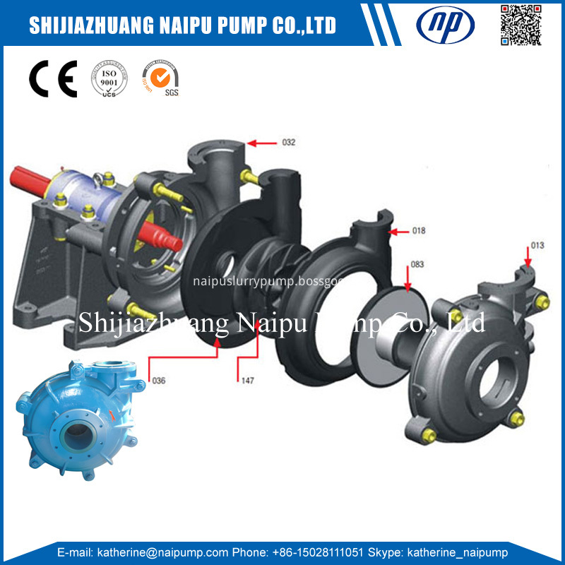 AHR Slurry Pump Structure