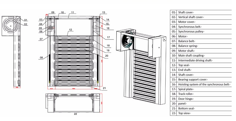 Turbine door spcification