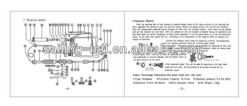 16L Sprayer, Knapsack sprayer