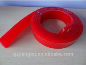 silk Screen Printing Squeegee Round