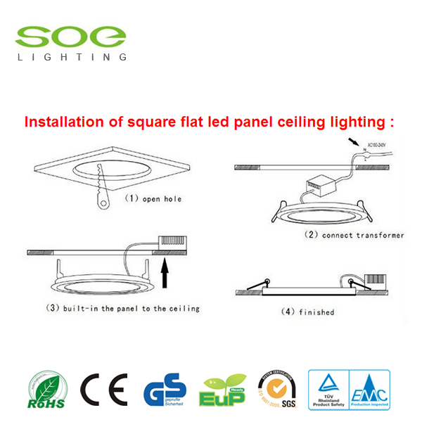 Led Panel Lamp