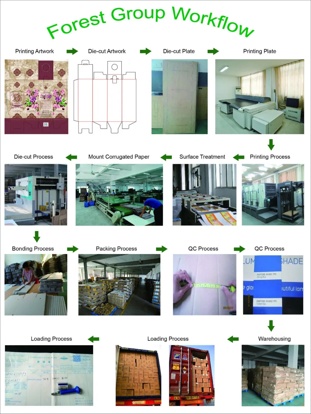 Top Cover Lid Foldable Storage with Cardboard Corrugated Paper