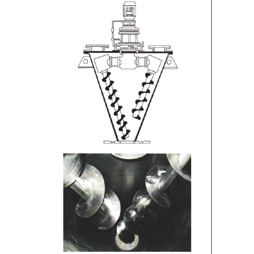 Double Screw Conical Mixer