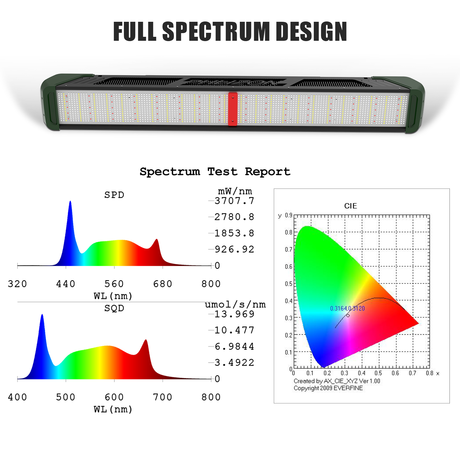 640w Linear Grow Light 5