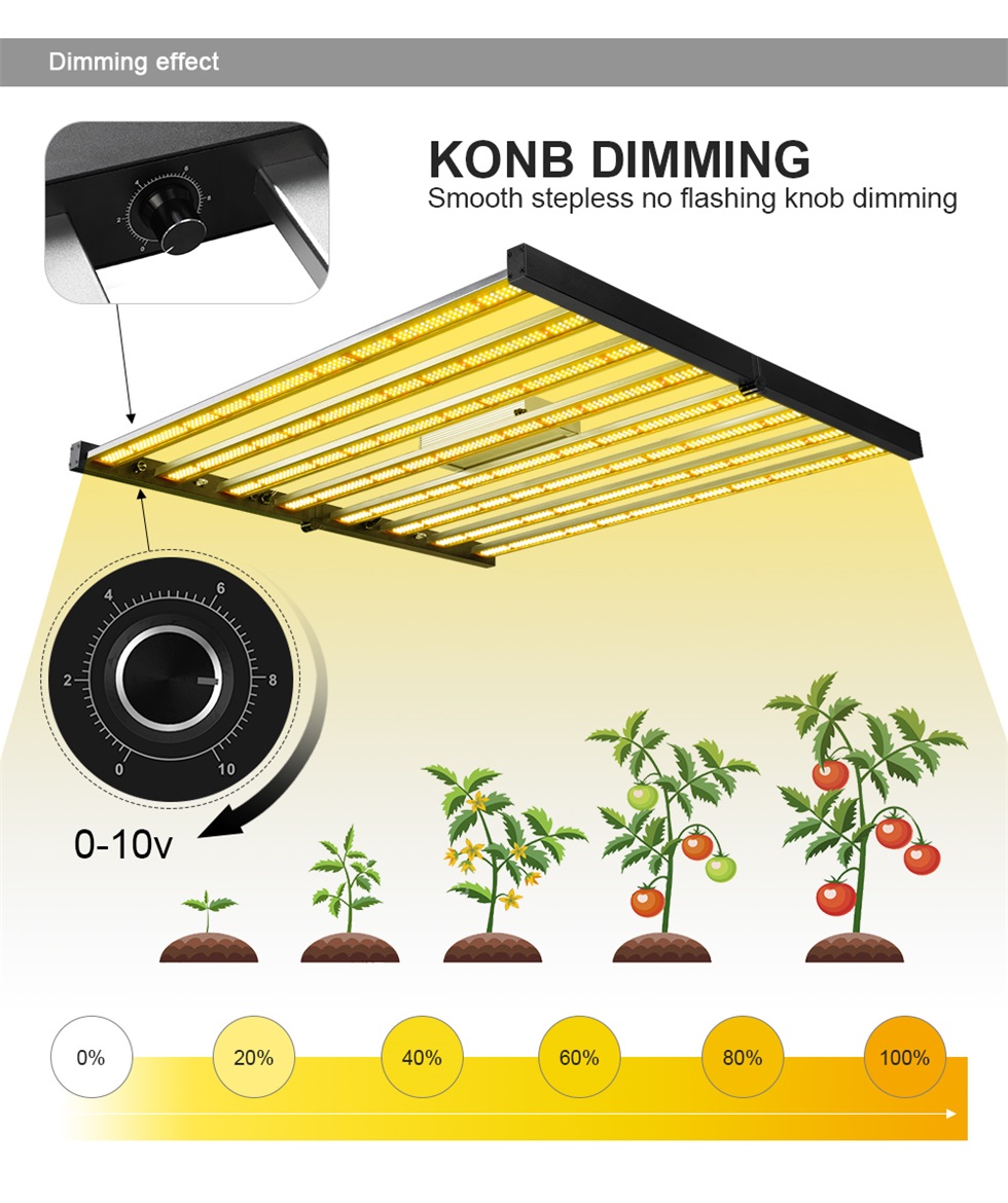 600W led grow light - 3