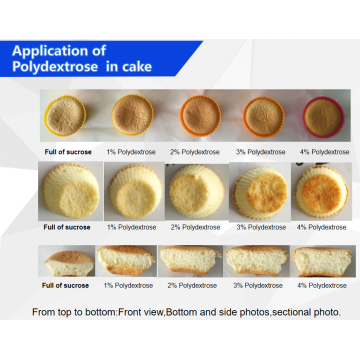 วัสดุอาหาร เส้นใยละลายน้ำ Polydextrose